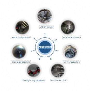 YW22B-Pipeline Crawler Robot Camera